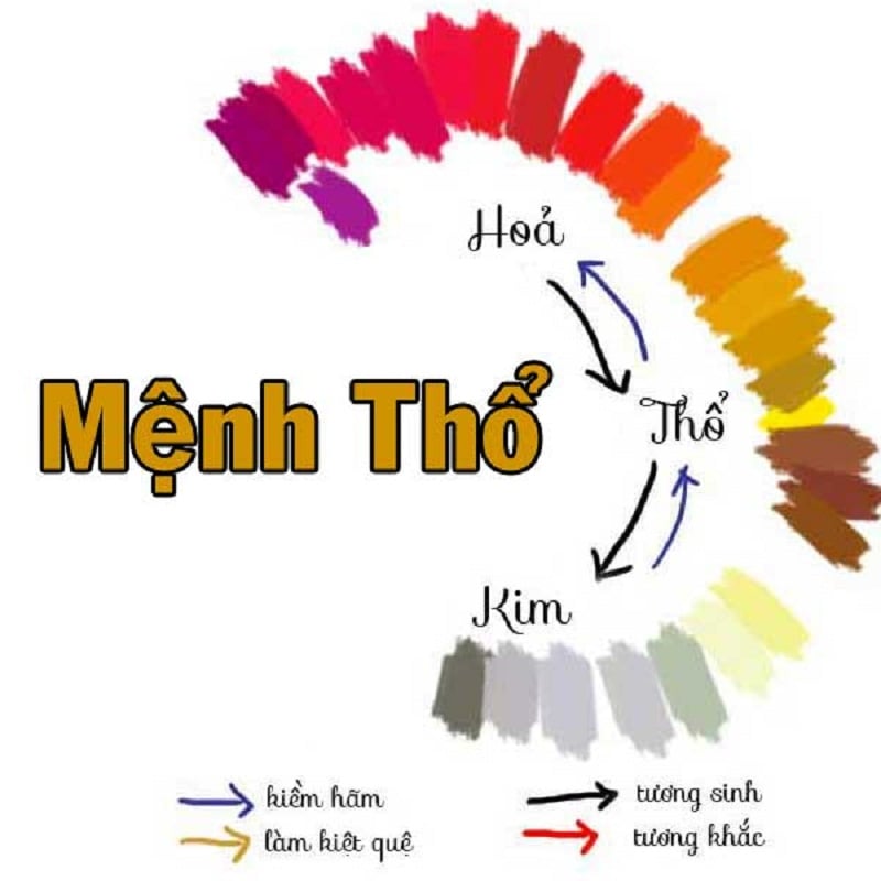 menh-tho-hop-mau-gi-tiet-lo-nhung-dieu-bi-an-ve-menh-tho-225