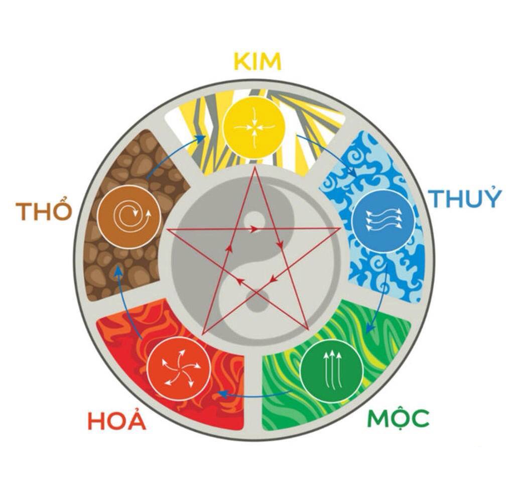 cach-chon-da-phong-thuy-hop-voi-nguoi-menh-kim-32