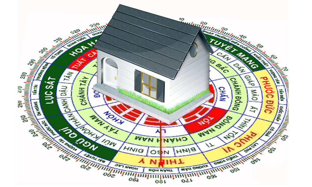 nhung-luu-y-trong-phong-thuy-khi-chon-huong-nha-33
