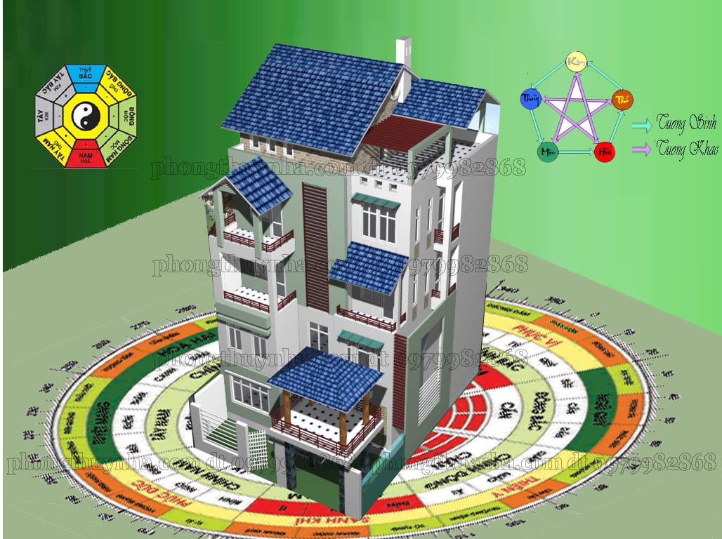 4-yeu-to-ban-can-biet-khi-chon-huong-nha-146